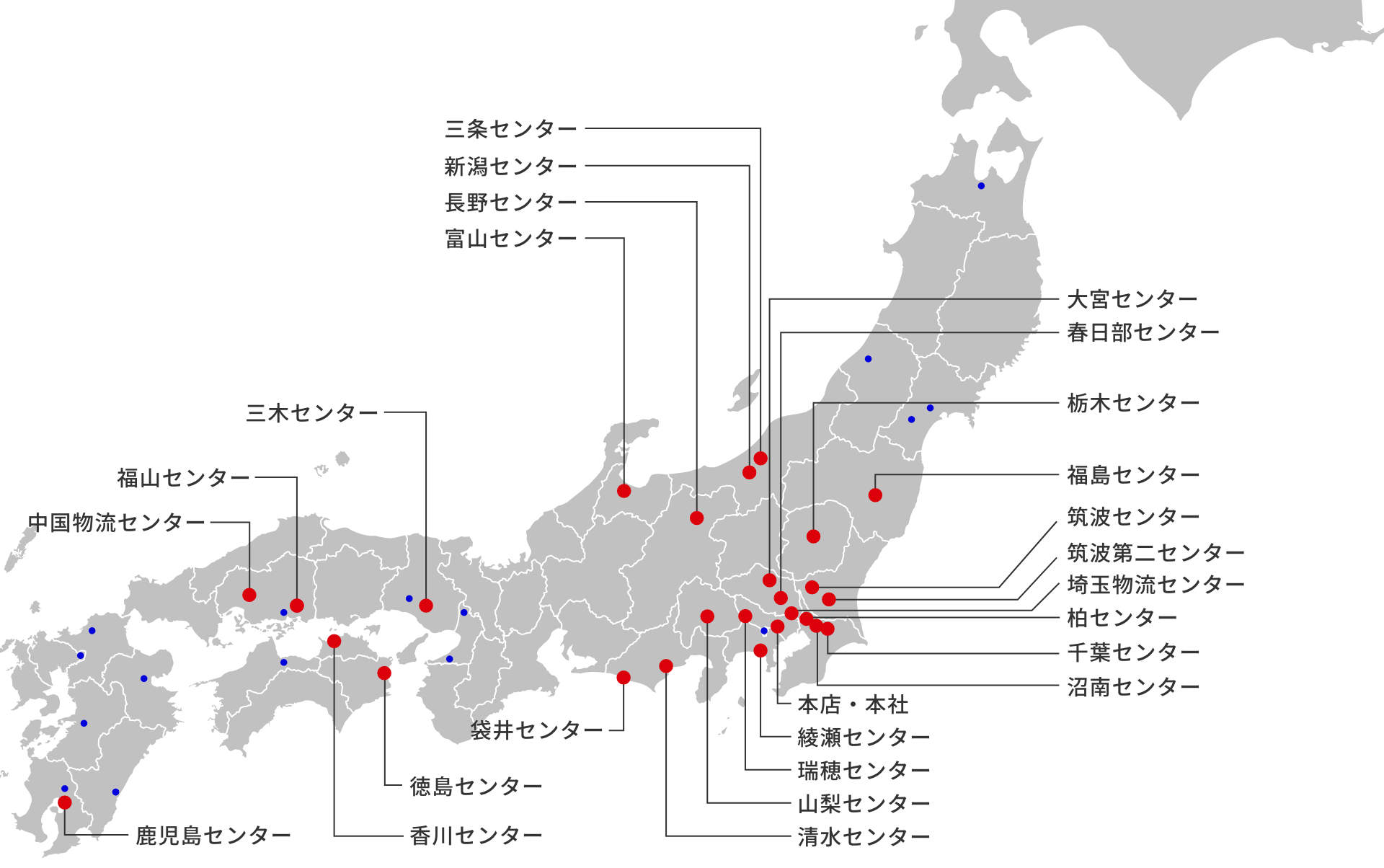 物流拠点